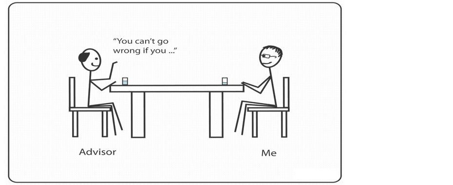 A Coach, An Adviser or Know-It-All