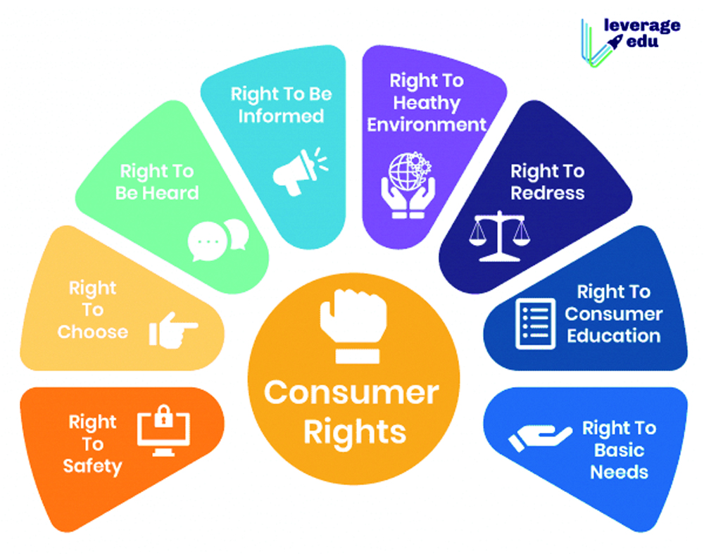 A Great Opportunity for NRIs to Get Involved in India’s development
